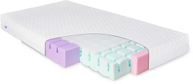 Bild på Babymatex Madrass Aero 120x60 cm