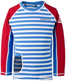 Bild på Didriksons Surf UV-tröja (Malibu Blue) (80)