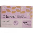 Korbell PLUS Refill 3-pack GRS-certifierad